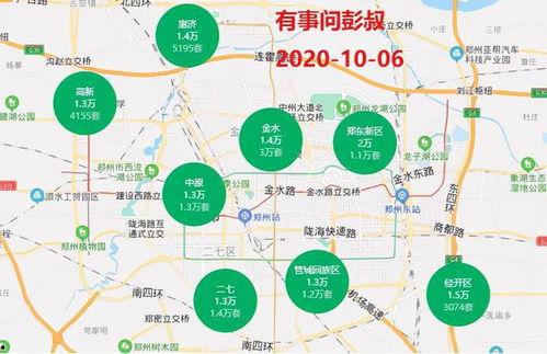 郑州楼市最新爆料,房价波动与政策调控双管齐下 第1张 郑州楼市最新爆料,房价波动与政策调控双管齐下 第1张